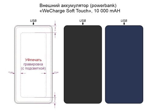 Внешний аккумулятор (powerbank) WeCharge Soft Touch, 10 000 mAH, Power Delivery (PD) 25.5W, c цифровым дисплеем для контроля заряда