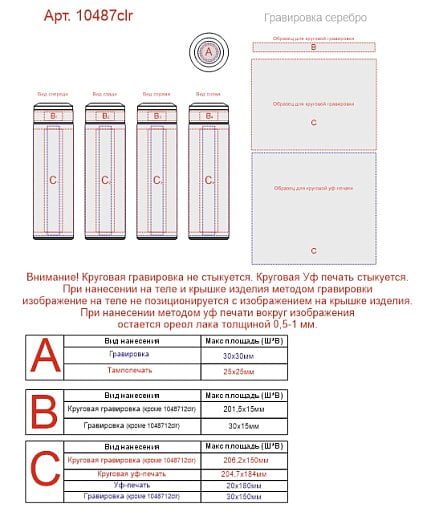 Вакуумный термос Vacuum Flask C1, soft touch, 420 мл