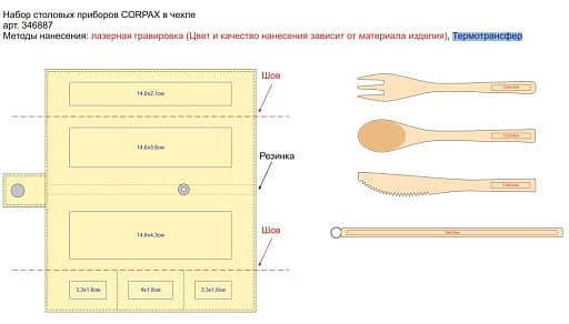 Набор столовых приборов CORPAX в чехле: ложка, вилка, нож, трубочка для питья и ершик для чистки трубочки