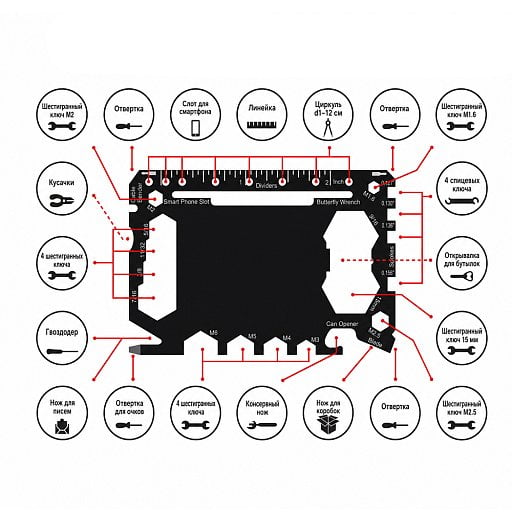 Карта-мультиинструмент 46 в 1 Vector