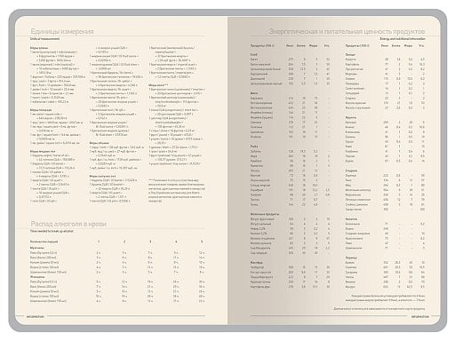 Ежедневник А5 датированный Megapolis Color