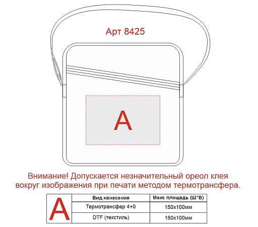 Сумка-холодильник Киппи