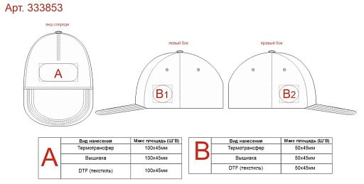 Бейсболка Poly 5-ти панельная