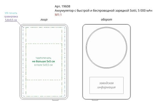 Аккумулятор с беспроводной зарядкой Sotti, 5000 мАч