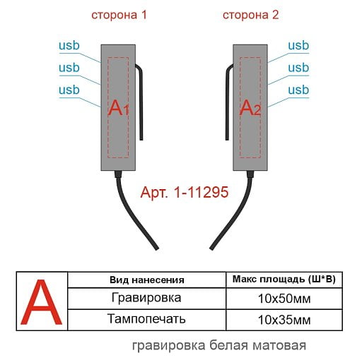 АЗУ 1 USB + 3 USB для пассажиров, QC 3.0, 7А