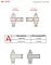 USB 3.0- флешка поворотный механизм 2 в 1, c дополнительным разъемом Type-C с одноцветным металлическим клипом