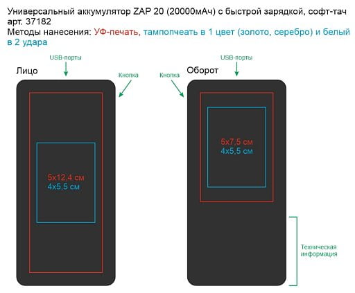 Универсальный аккумулятор ZAP 20 (20000мАч) с быстрой зарядкой, софт тач