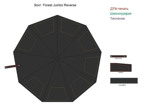 Зонт складной автоматический Forest Jumbo Reverse, 10 панелей, в подарочной коробке