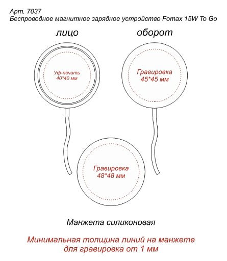 Беспроводное магнитное зарядное устройство Fomax 15W To Go