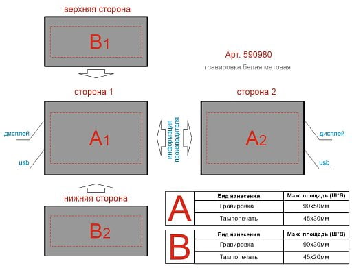 Внешний аккумулятор для ноутбуков EpIQ, 100 Вт, 30000 mAh