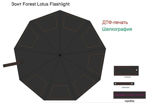 Зонт складной автоматический Forest Lotus Flashlight, диаметр 100 см, радиус 23 дюйма, 9 панелей, в подарочной коробке
