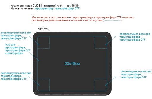 Коврик для мыши GLIDE, S