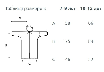 Дождевик детский Rainman Kids