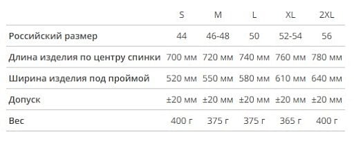 Жилет флисовый Ibiza мужской
