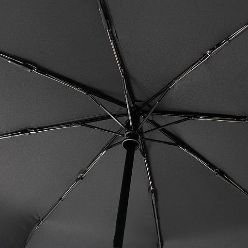 Автоматический противоштормовой зонт Congress