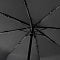 Автоматический противоштормовой зонт Congress