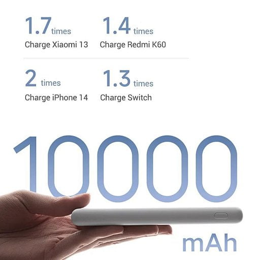 Внешний аккумулятор Xiaomi Power Bank Lite 10000мАч/22.5Вт