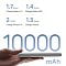 Внешний аккумулятор Xiaomi Power Bank Lite 10000мАч/22.5Вт
