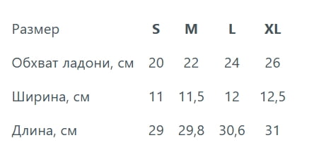 Варежки Lillehammer