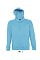 sols_turquoise
